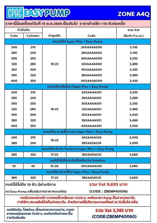 ซีแพค Cpac Easy Pump ซีแพค Cpac Easy Pump