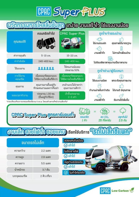 ซีแพค Cpac Easy Pump ซีแพค Cpac Easy Pump